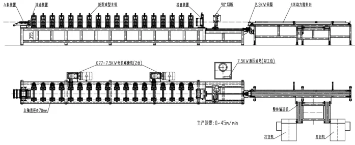 drip edge roll forming machine