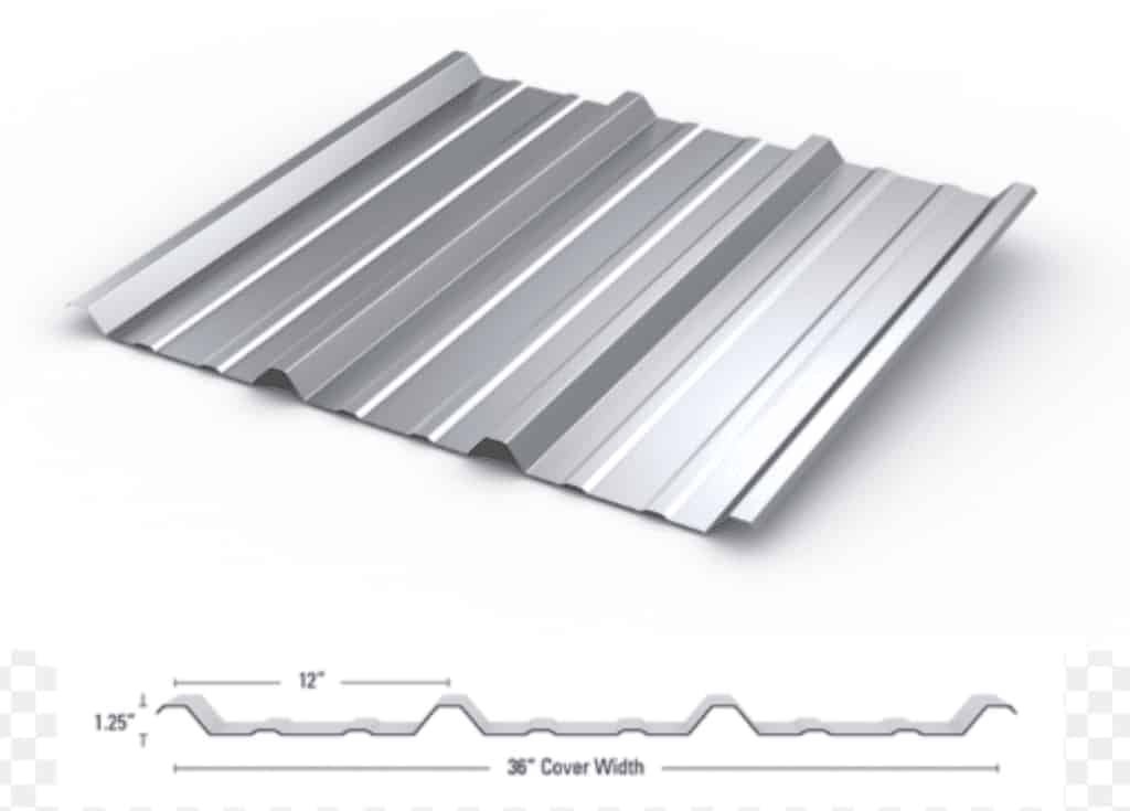 R-panel